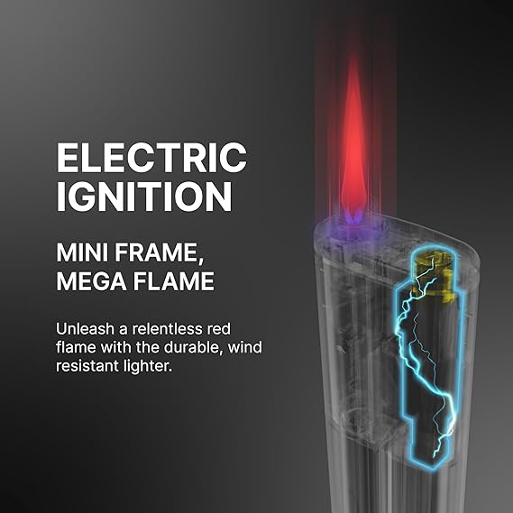 MK Lighter Jet Series, Hue Set, Windproof Flame, 50PCS Multipurpose Utility Lighters